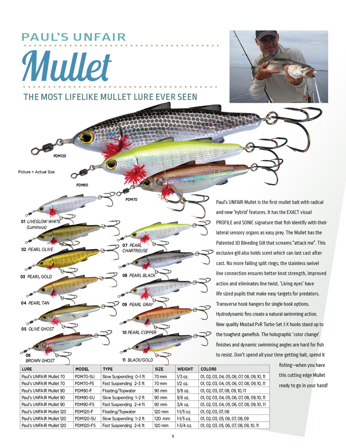 MULLET 90 FLOATING & SLOW SUSPEND.